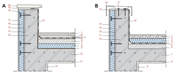 θερμομόνωσης στο στηθαίο δώματος-eBuildingID.jpg
