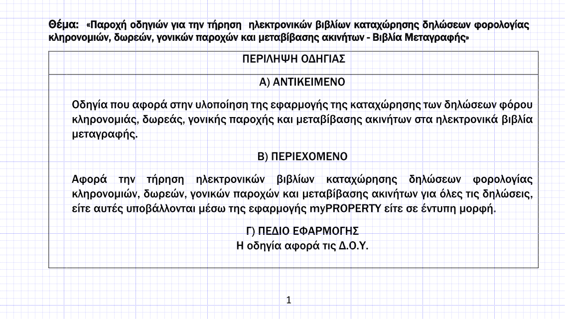 ΑΑΔΕ Οδηγία 3049/2023: Οδηγία για υλοποίηση της εφαρμογής καταχώρησης δηλώσεων φόρου κληρονομιών, δωρεών, γονικών παροχών και μεταβίβασης ακινήτων