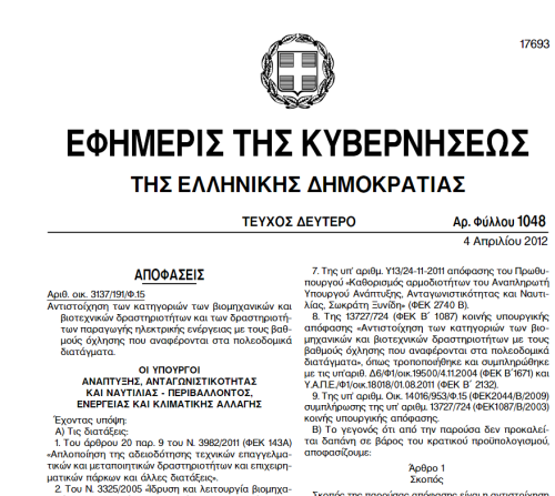 ΠΟΛ-  ΦΕΚ 1048Β_2012