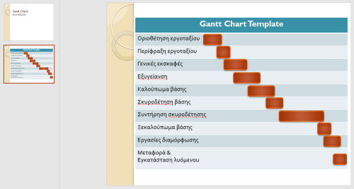 Δ-  Excel Gantt Chart