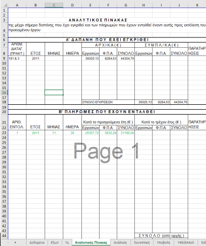 Δ-  Εντολή Πληρωμής Έργων
