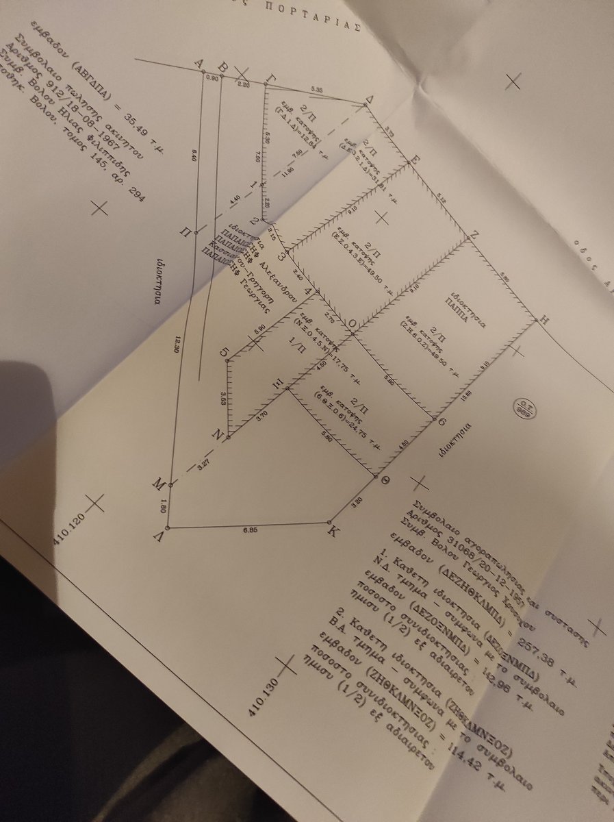 Ακύρωση δικαιωμάτων στο κτηματολόγιο